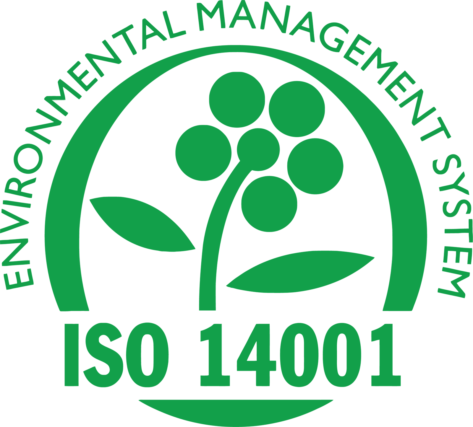 ISO 14001